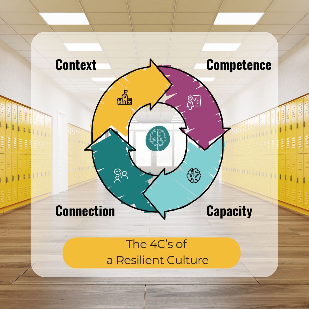 Opportunity Thrive tweet media