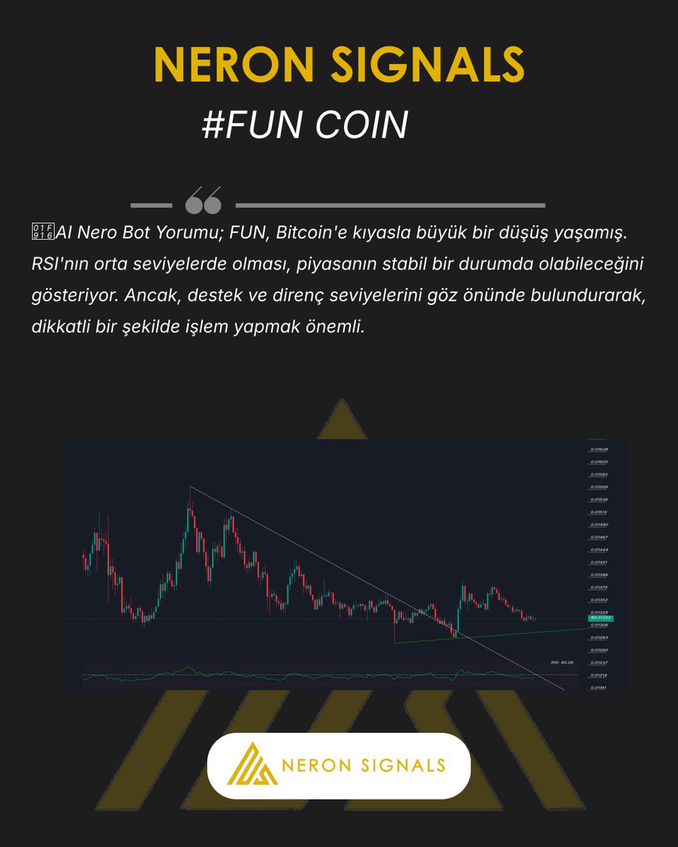 NeronSignals's tweet image. #FUN Grafigi ve AI Nero Bot yorumu.

Tum hizmetlerimiz: neronsignals.com

#FUN #FUNCHART #CHART #NeronSignals #crypto #Binance #AICrypto #kripto #analiz