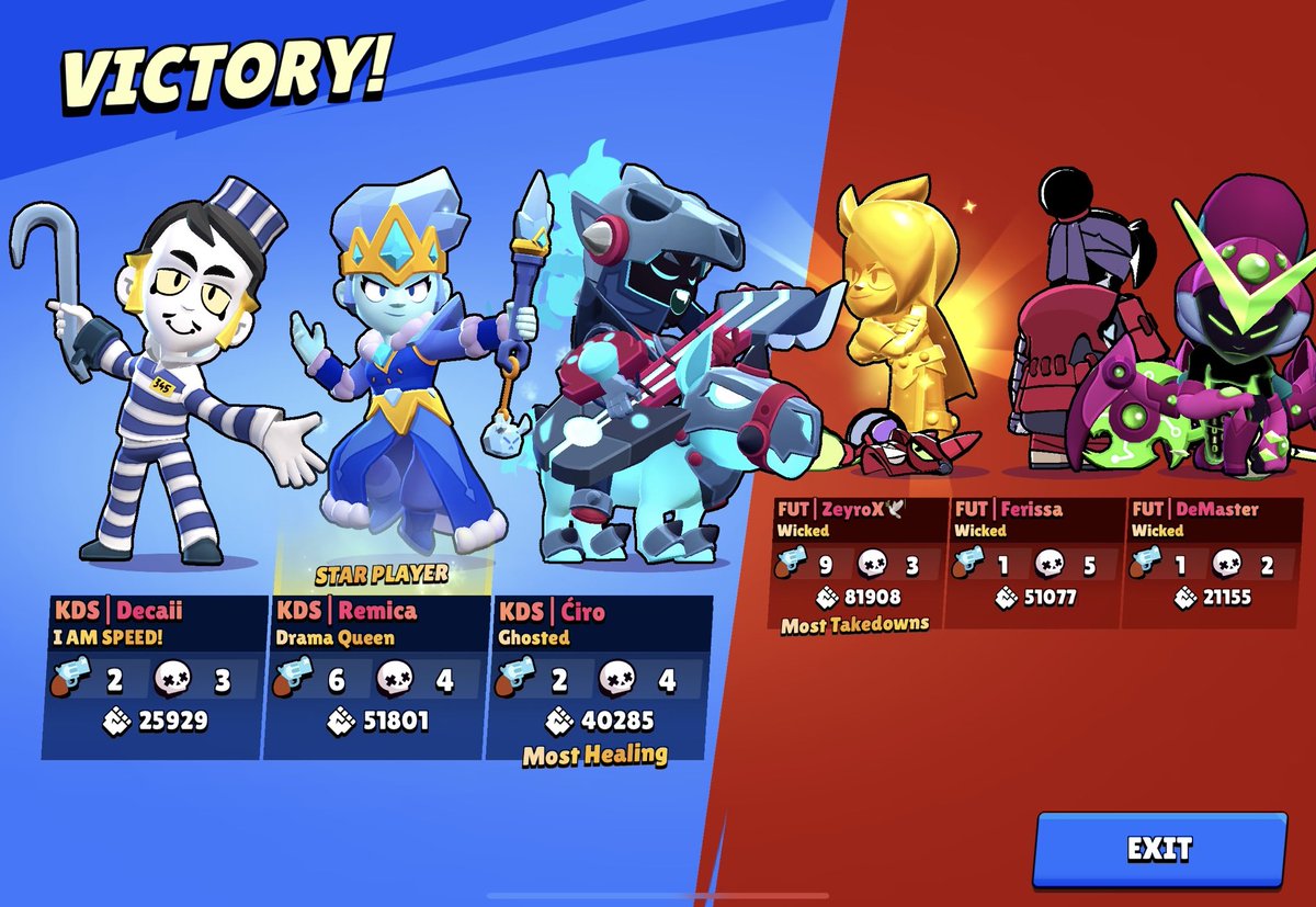 Qualed through lower ggs fut academy
<a href="/Gas_brawl/">Gas</a> free elo as always