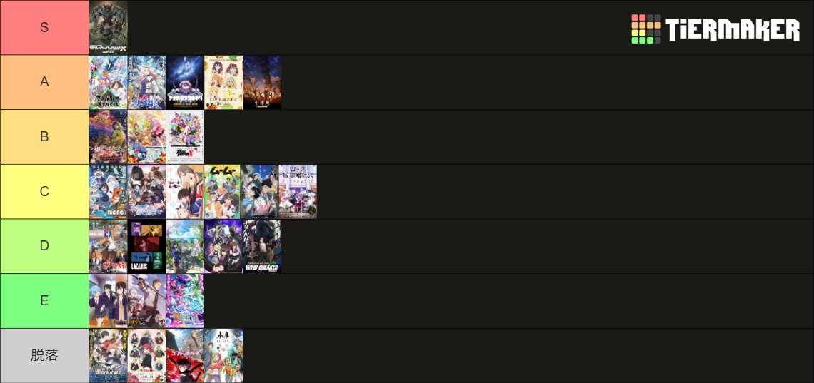 jize_36's tweet photo. 2025春アニメ、ようやく消化できたのでTier表提出
S：2025年ベスト候補
A：本クールベスト
B：十分に傑作ライン
C：良作
D：惜しいところがいくつか
E：完走できたよ
※左右差あり(＞) https://t.co/nDqf0IMf38
