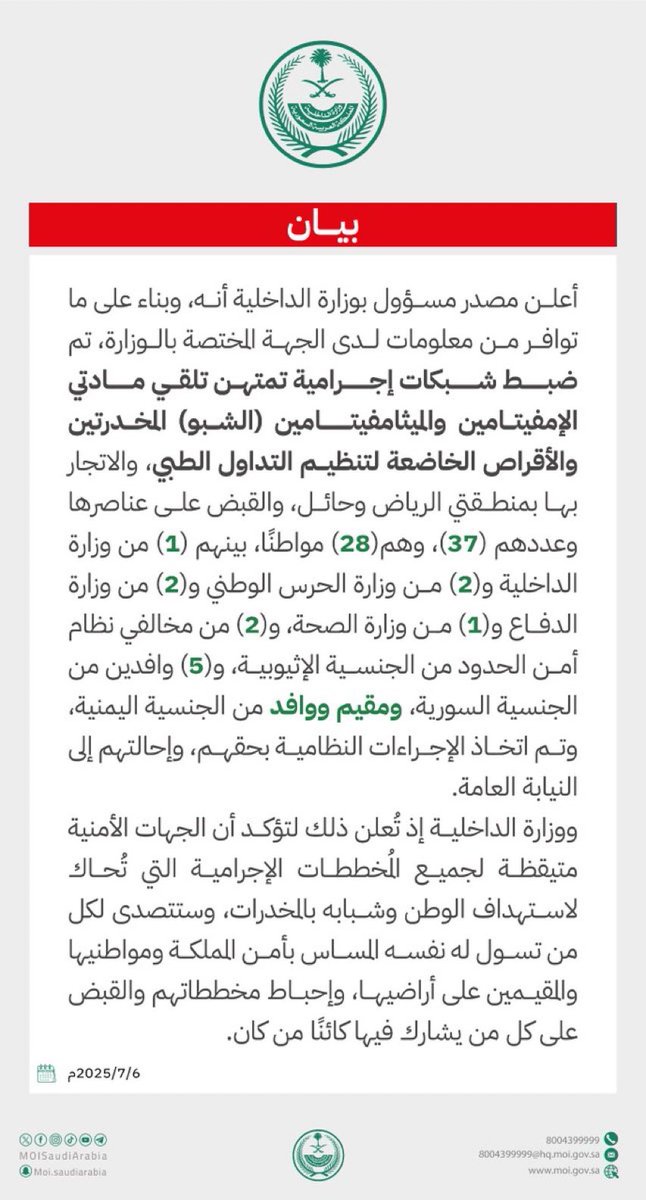 مصدر مسؤول بوزارة الداخلية:

الإطاحة بشبكات إجرامية تمتهن تلقي المخدرات والاتجار بها بمنطقتي الرياض وحائل والقبض على عناصرها وعددهم (37) عنصرًا. 
#الحرب_على_المخدرات