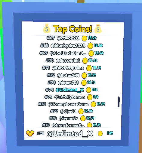 I spent 8 hours going from 0 coins -> 14t and now I'm #74. This game is too easy.