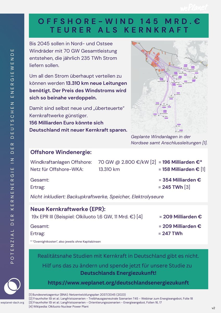 WePlanet DACH (@weplanetdach) on Twitter photo Lieber <a href="/GruenMeyer/">Christian Meyer</a>,
BalWin 1 & 2 sind keine Windparks sondern Trassen. Kann mal passieren.
Diese beiden Trassen kosten rund 10 Milliarden Euro - wenn's bei der Planung bleibt. Wir hatten mal durchgerechnet, wie das mit den Anschlusskosten für Offshore-Wind insgesamt aussieht Lieber <a href="/GruenMeyer/">Christian Meyer</a>,
BalWin 1 & 2 sind keine Windparks sondern Trassen. Kann mal passieren.
Diese beiden Trassen kosten rund 10 Milliarden Euro - wenn's bei der Planung bleibt. Wir hatten mal durchgerechnet, wie das mit den Anschlusskosten für Offshore-Wind insgesamt aussieht