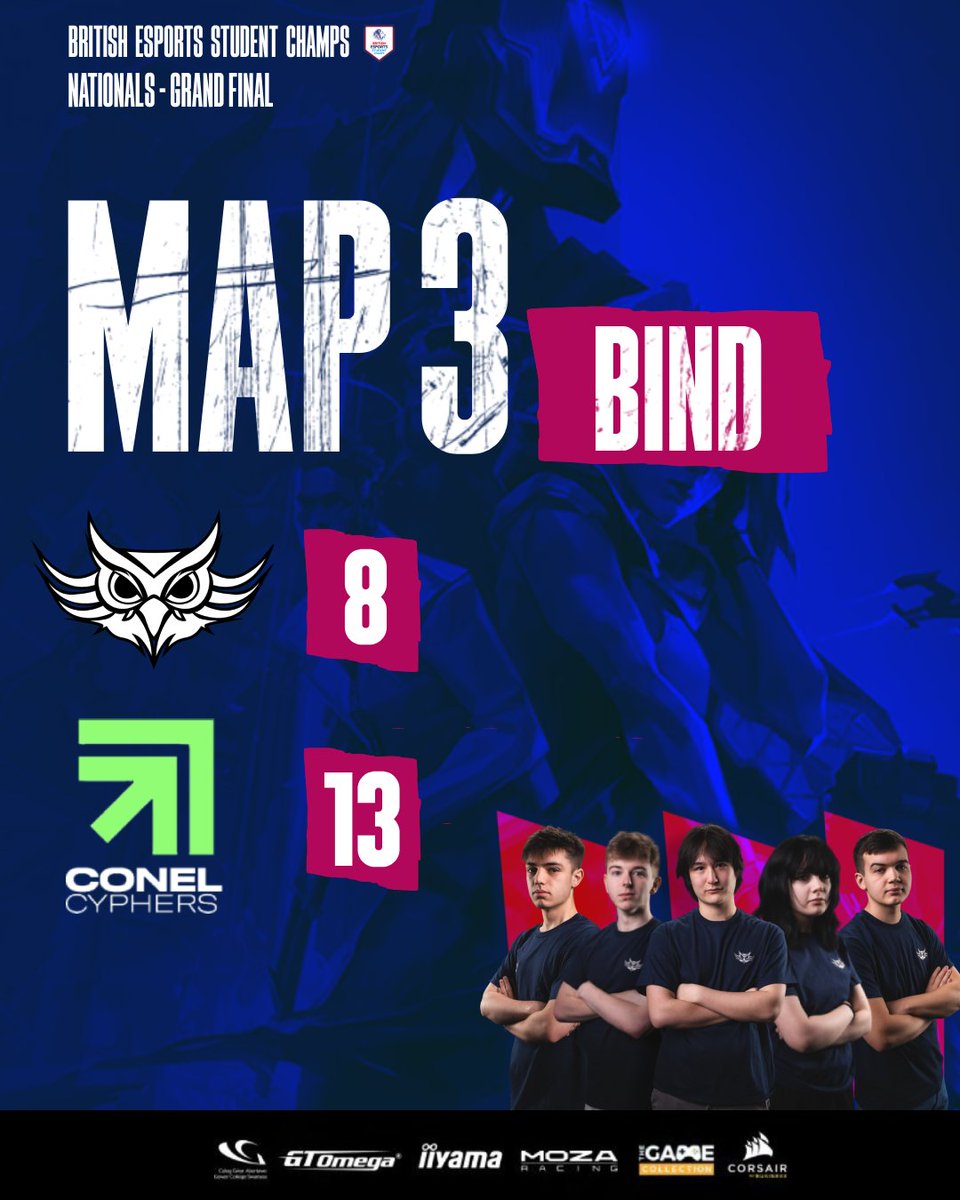GCS Owls🦉 (@gcs_owls) on Twitter photo We gave it everything but congratulations to <a href="/CONELesports/">CONEL Cyphers</a> on an epic final!
Brilliant effort by our players!
<a href="/British_Esports/">British Esports 🎮 🚀 Ready for Champs Finals?</a> #StudentChamps #Valorant We gave it everything but congratulations to <a href="/CONELesports/">CONEL Cyphers</a> on an epic final!
Brilliant effort by our players!
<a href="/British_Esports/">British Esports 🎮 🚀 Ready for Champs Finals?</a> #StudentChamps #Valorant
