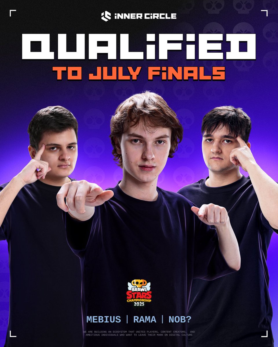 Another Monthly Finals for our team!