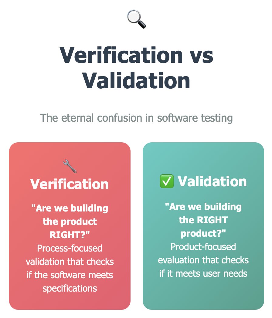 Software Testing Material tweet media