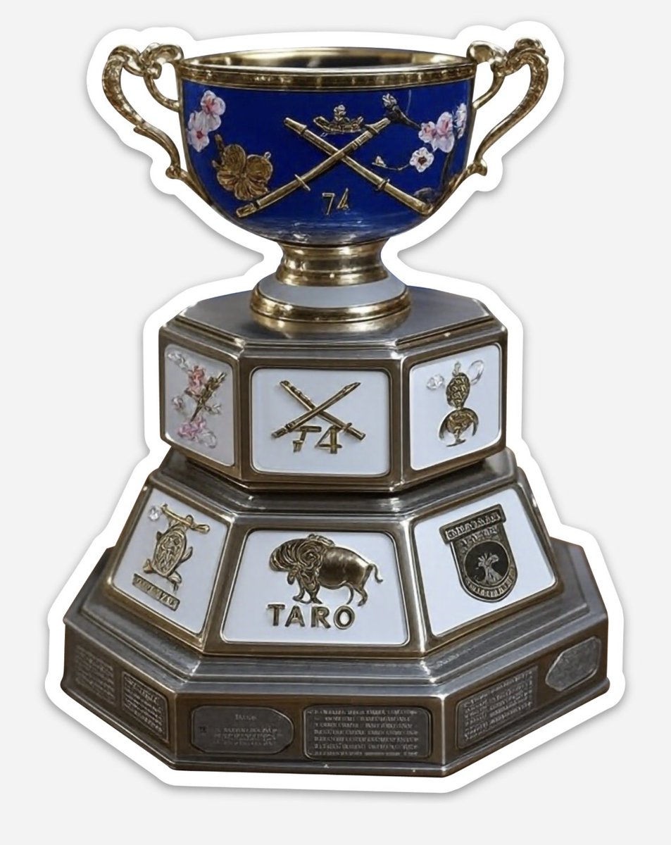 SabresFunStats's tweet photo. The inspiration for the #SabresNamesBracket for the Taro Tsujimoto Cup https://t.co/OZ2sTEoI6t
