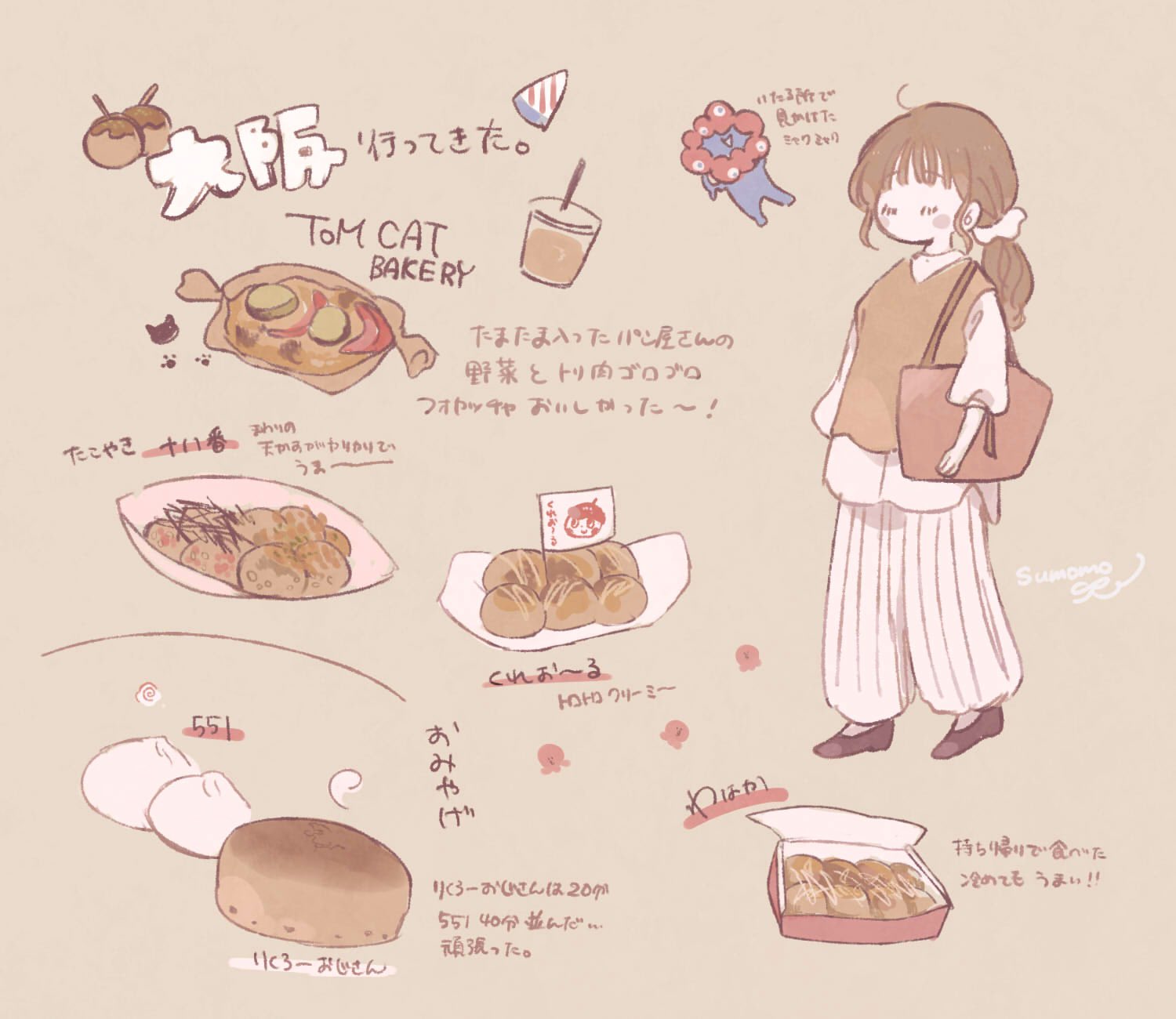sumomoページ すもも (@sumomo__030102) / X