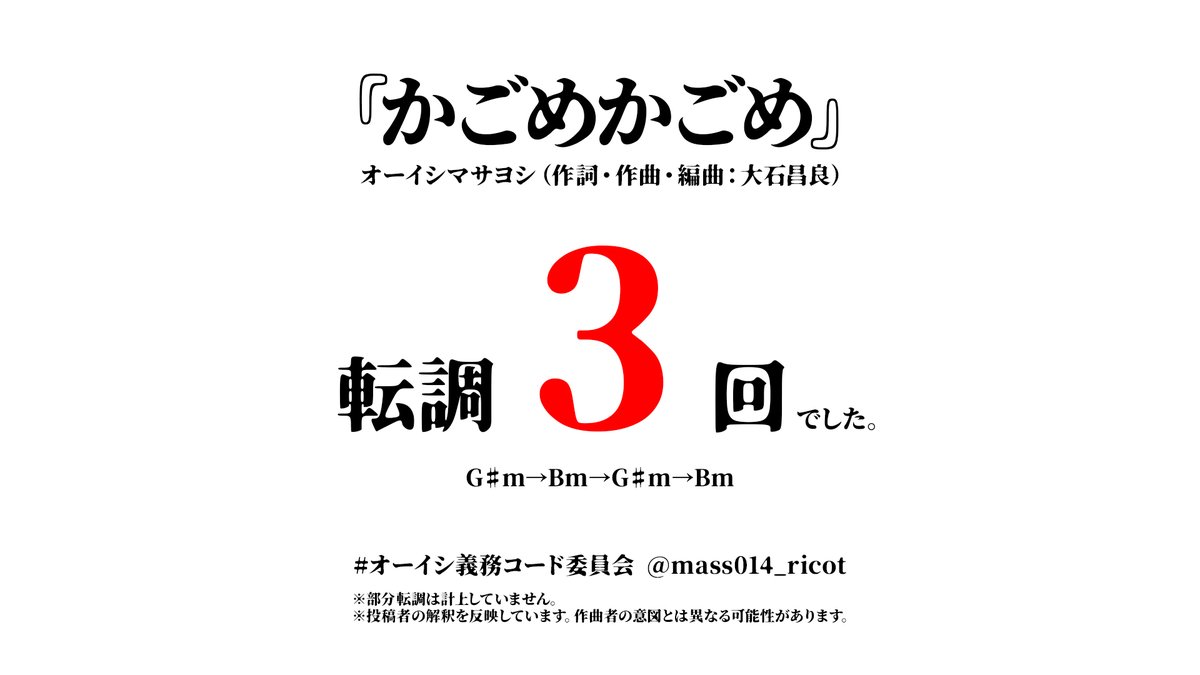 かごめかごめ ／ オーイシマサヨシ
（作詞・作曲・編曲：大石昌良）

転調「　3　」回でした。

#オーイシ義務コード委員会
x.com/Masayoshi_Oish…