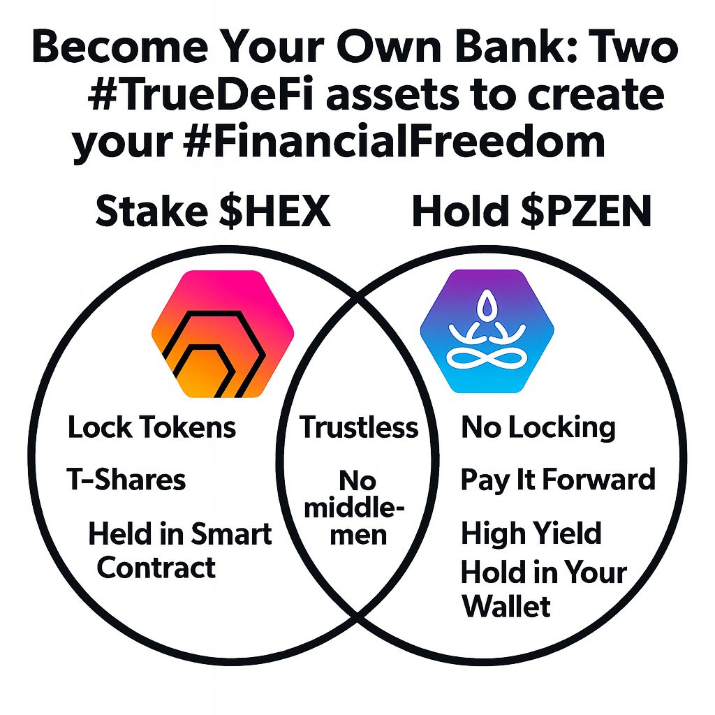 0xZennite's tweet photo. You can't stop an idea who's time has come...
Stake $HEX, Hold $PZEN https://t.co/Fn6Xj25VpT