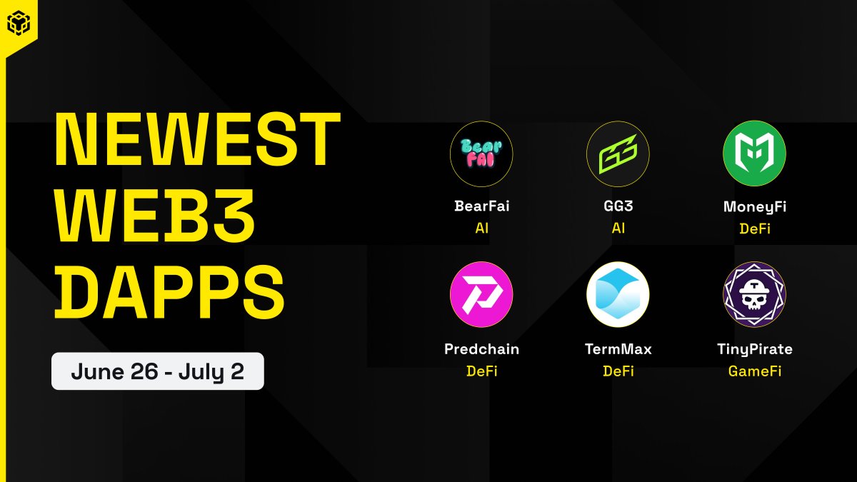 The BNB Chain ecosystem never stops growing 🤩

Here are 6 projects that have recently gone live on BNB Chain 🧵

Note: This post is for informational purposes only and not financial advice. DYOR.