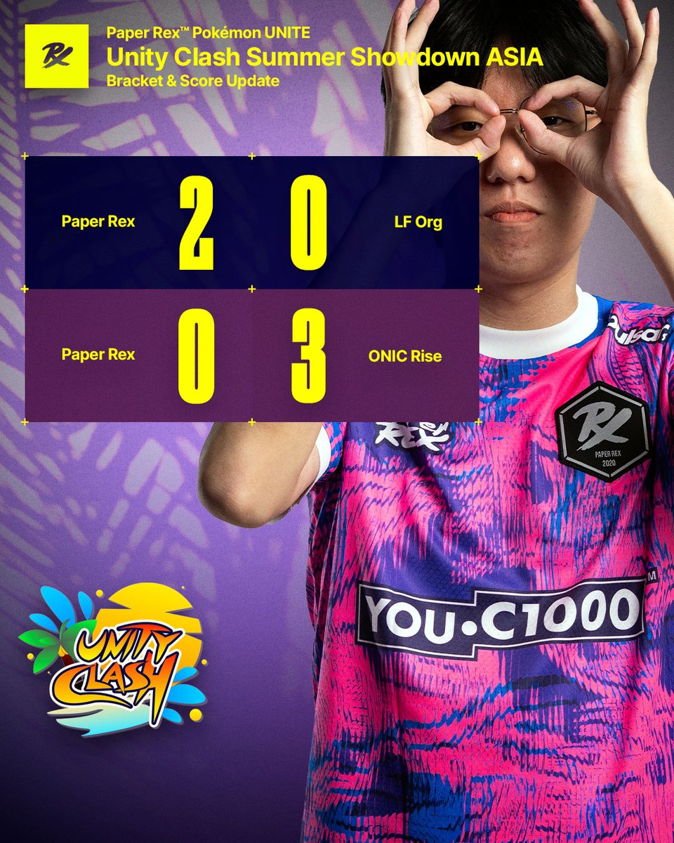 Paper Rex Proto (@pprxproto) on Twitter photo We finish Day 2 of the <a href="/UnityClashPU/">Unity Clash ~ Pokémon UNITE & Pocket</a> Summer Showdown as Runners Up. TY to the organisers for inviting us and ggwp to the Trainers on <a href="/onic_esports/">ONIC</a> see you again at Worlds!
p.s. The 5 Speedsters experiment failed spectacularly and we ended up cooking ourselves👨🍳
#PokemonUNITE We finish Day 2 of the <a href="/UnityClashPU/">Unity Clash ~ Pokémon UNITE & Pocket</a> Summer Showdown as Runners Up. TY to the organisers for inviting us and ggwp to the Trainers on <a href="/onic_esports/">ONIC</a> see you again at Worlds!
p.s. The 5 Speedsters experiment failed spectacularly and we ended up cooking ourselves👨🍳
#PokemonUNITE