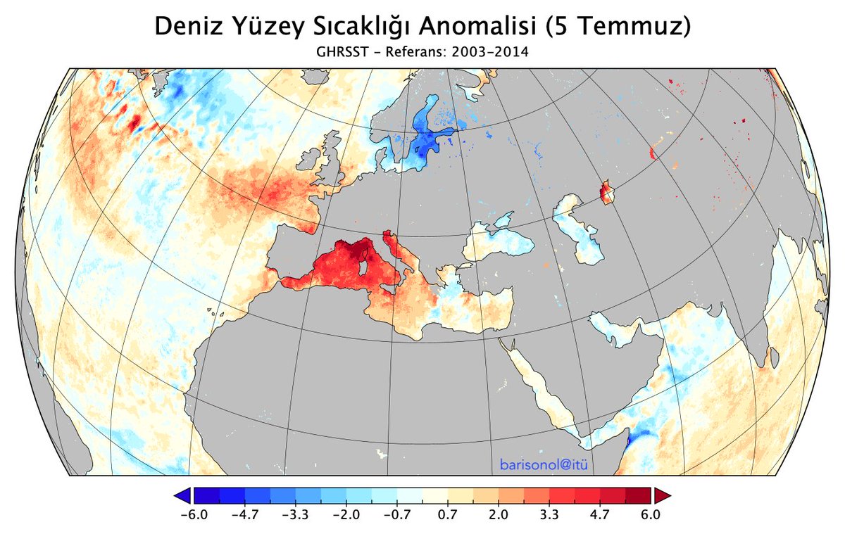 thepeacepanda's tweet photo. Batı Akdeniz'de deniz yüzey sıcaklıkları normallerin 6°C üstüne kadar çıkmış durumda. Bu 29°C'ye karşılık geliyor 🌊... Daha temmuzun ilk haftasında bu uç değerlere çok aşırı! Bu durum ağustosta yeni rekorlar ve sıcak hava dalgaları gelebilir demek 🌡️📈... https://t.co/oVnrUzV9VD