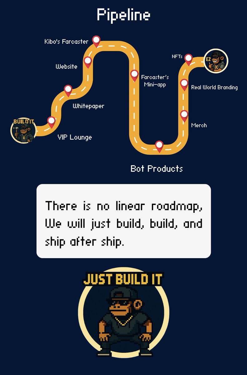 Infact_base (@infact_base) on Twitter photo $KIBO not just for pump and dump
We build build buid build everytime everyday!
Still day one!
0x16d5765e3dea16a6cdfcb24b5e05480dbaef798f
<a href="/basebro_/">bro.base.eth</a> <a href="/based_kibo/">kibo.base.eth</a> <a href="/base/">Base</a> <a href="/CoinbaseWallet/">Coinbase Wallet</a> <a href="/jessepollak/">jesse.base.eth</a> <a href="/brian_armstrong/">Brian Armstrong</a> <a href="/farcaster_xyz/">Farcaster</a> $KIBO not just for pump and dump
We build build buid build everytime everyday!
Still day one!
0x16d5765e3dea16a6cdfcb24b5e05480dbaef798f
<a href="/basebro_/">bro.base.eth</a> <a href="/based_kibo/">kibo.base.eth</a> <a href="/base/">Base</a> <a href="/CoinbaseWallet/">Coinbase Wallet</a> <a href="/jessepollak/">jesse.base.eth</a> <a href="/brian_armstrong/">Brian Armstrong</a> <a href="/farcaster_xyz/">Farcaster</a>