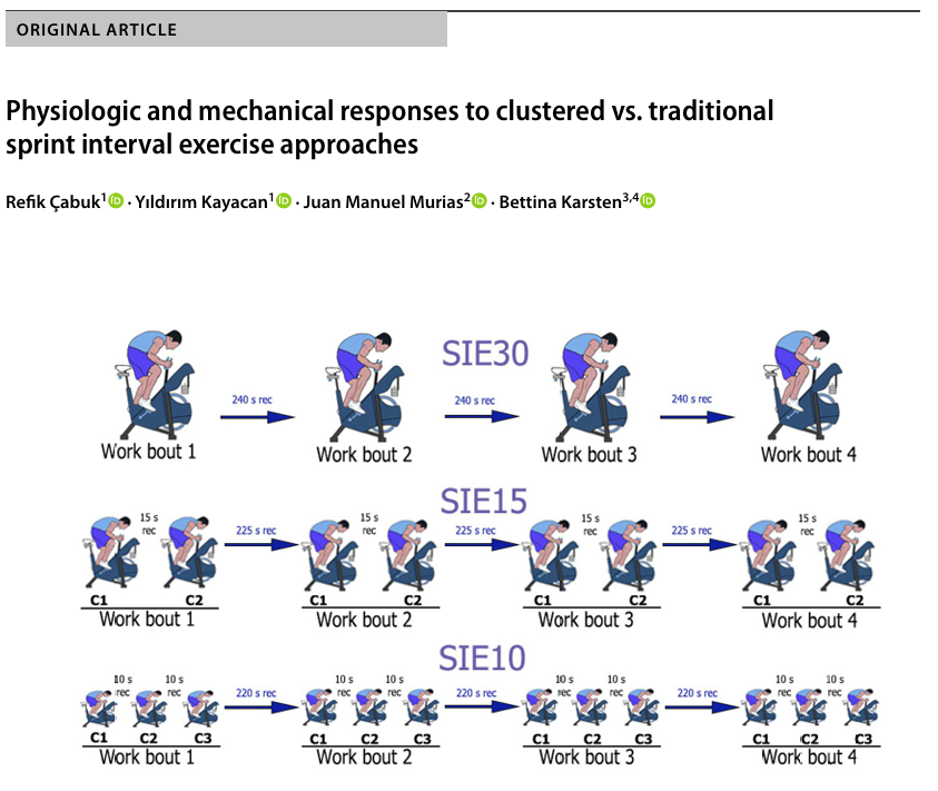 This one indicates that introducing short breaks that allow for partial recovery during each bout of a sprint interval exercise session elicits simultaneously greater physiologic and mechanical responses overall.