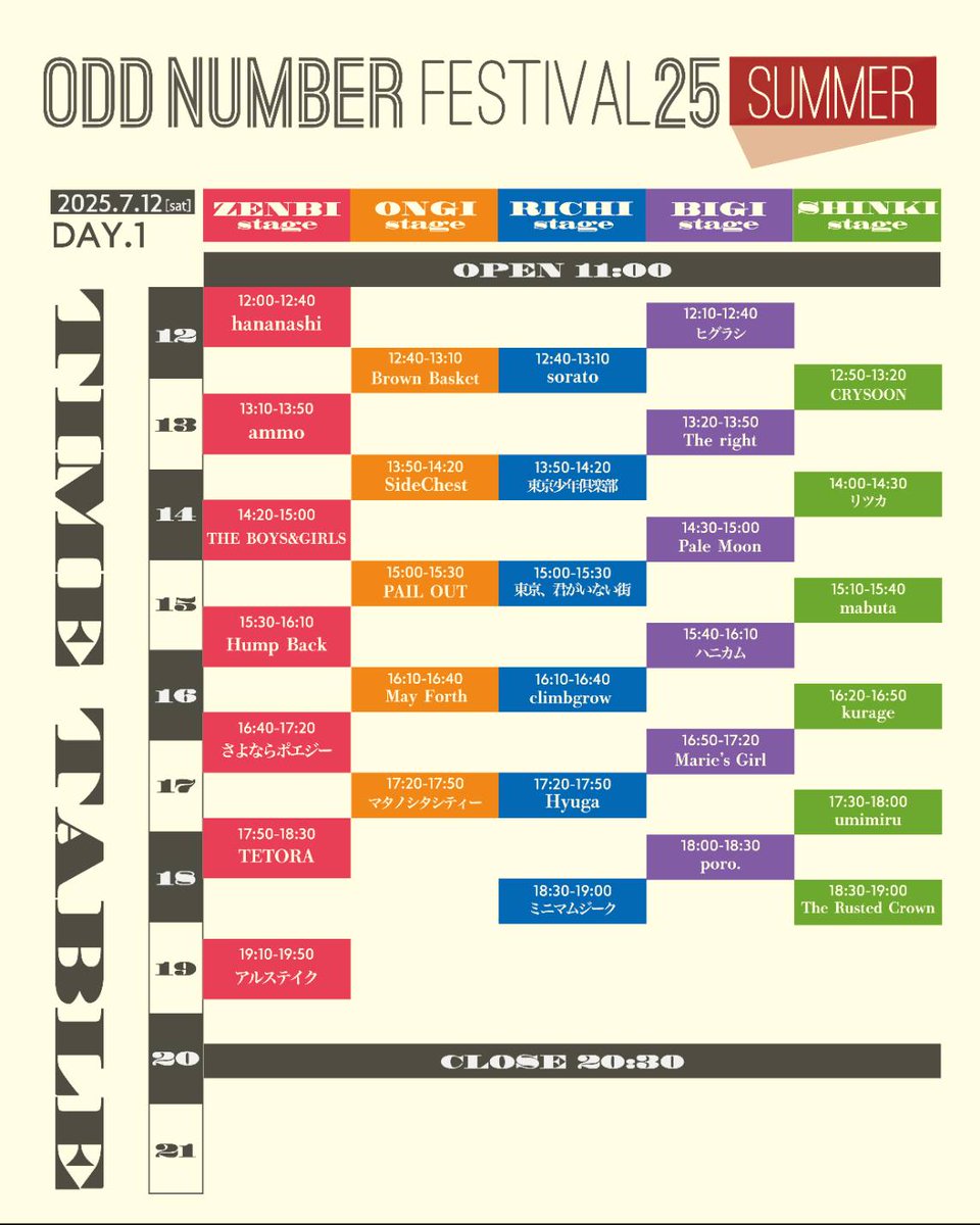 hananashijp's tweet photo. 【⚡タイテ解禁⚡️】
2025/7/12(土)
大阪 Creative Center Osaka

BRONZE pre
Odd Number Festival 25 summer

hananashiは
ZENBI stage 12:00-12:40

https://t.co/KyC8QQOZC3

#夏はオドナン https://t.co/e1o6WOXD9k