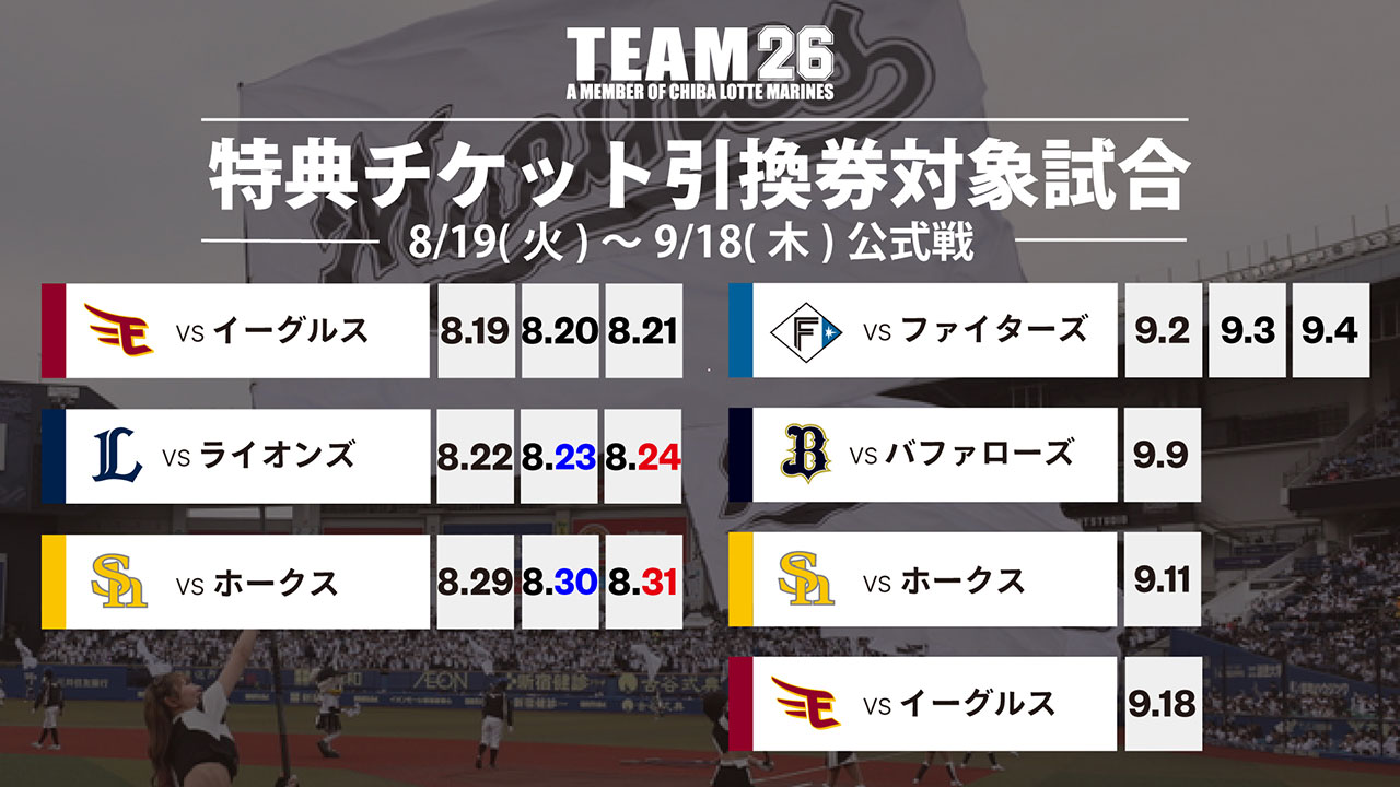 2021年千葉ロッテマリーンズ引換券5枚 2021年千葉ロッテマリーンズ引換券5枚