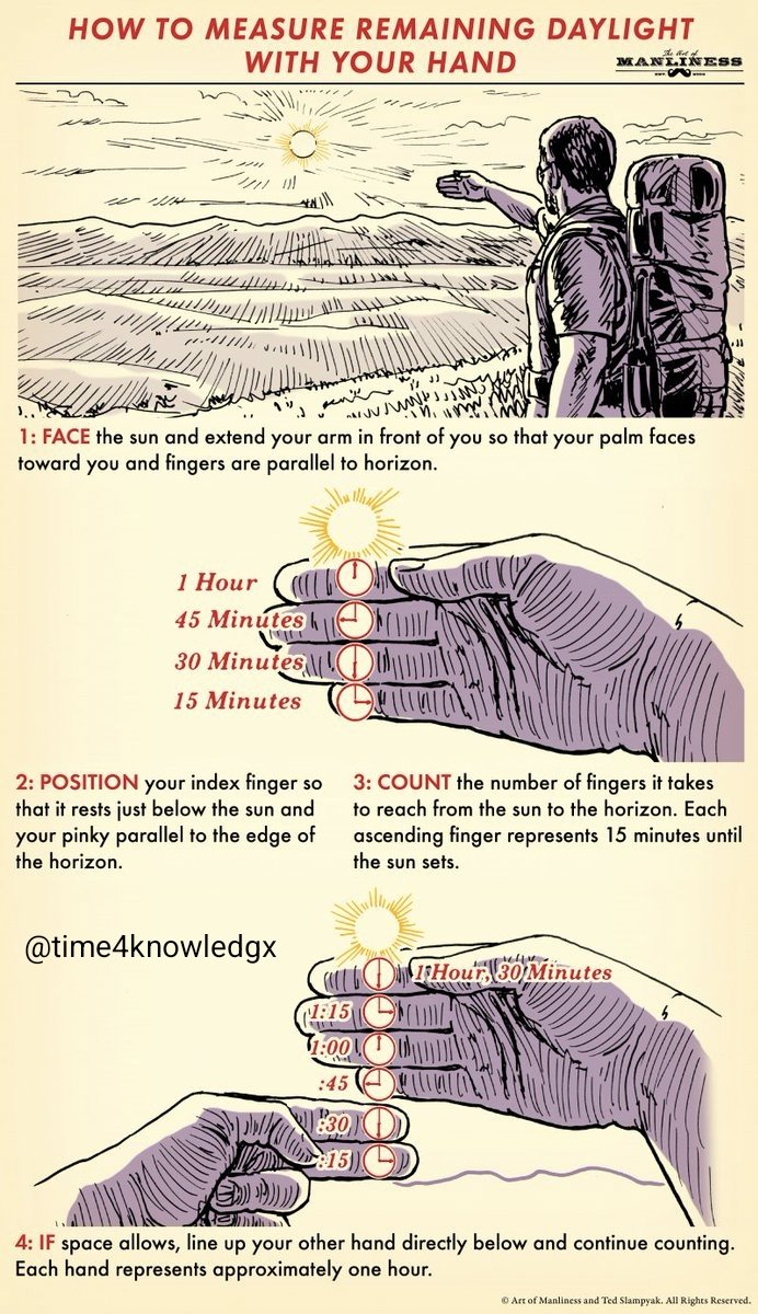 How to measure remaining daylight with your hand.