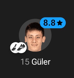 Şu çocuğun Hamza Akman'la, Kazımcan'la falan karşılaştırıldığı dönemi hatırlamak fena yarıyor amk