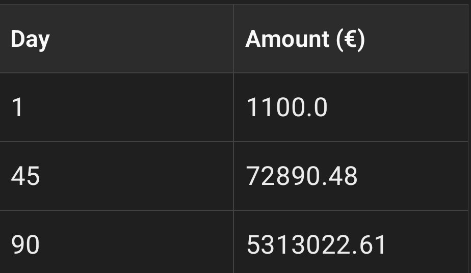 Gino🦒👑! tweet media