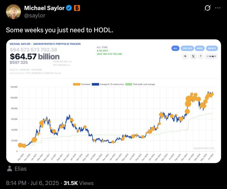 JUST IN:

“Some weeks you just need to HODL.”

Michael Saylor teases a potential #Bitcoin buy next week.