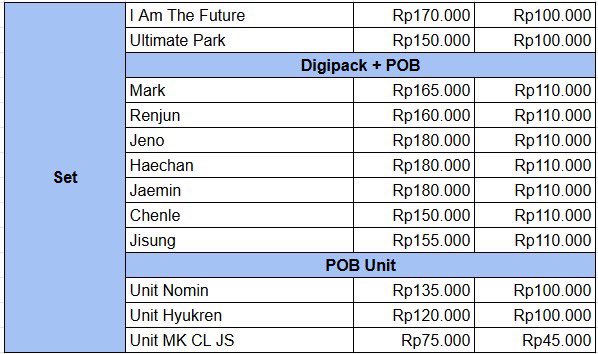 Chocozen | Lelang WTS PC NCT tweet media
