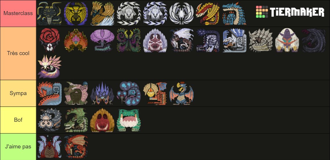 Zarkanin's tweet image. J'ai mis à jour ma tierlist des monstres de Wilds suite à la TU2 !
La section aquatique du Lagia est 100x mieux que l'intégralité du combat aquatique de Tri/3U
Le seregios est dans sa meilleure forme depuis 4U