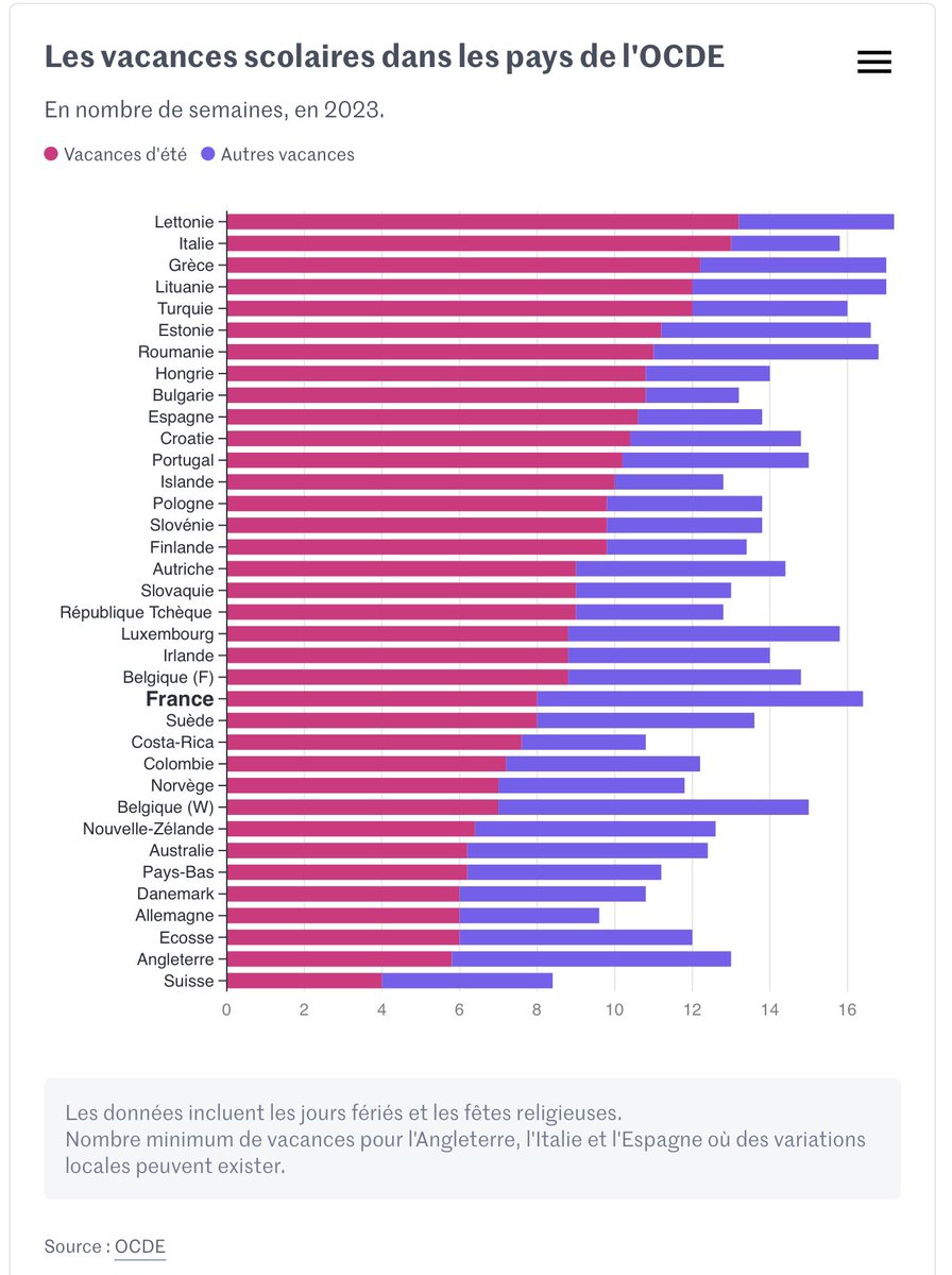 Egide Royer (@egideroyer) on Twitter photo 