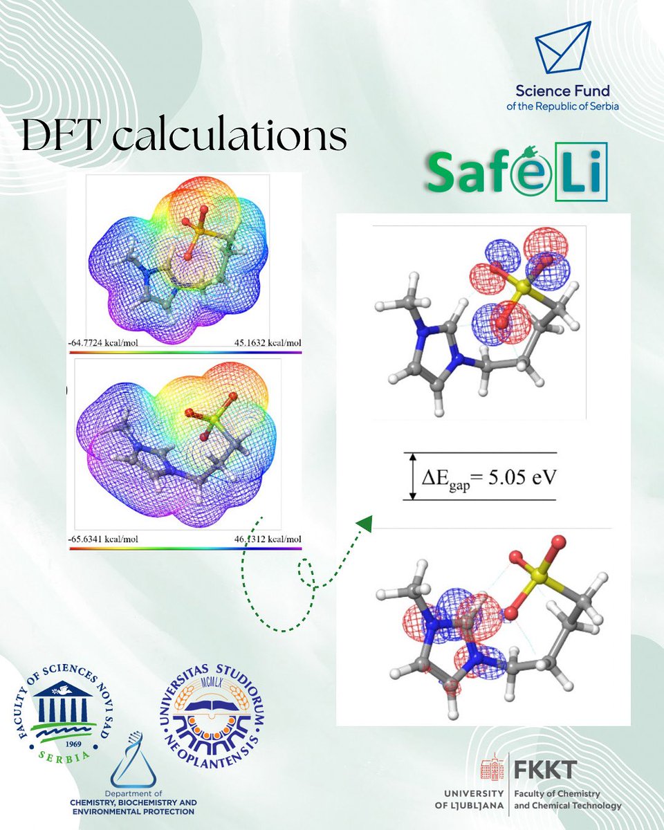 safeLi_project's tweet image. 🔋 As part of WP5, PI Snežana Papović explored the physicochemical properties of electrolytes at FKKT. In WP3, Teona Teodora Borović applied DFT simulations to study additives in Li-ion batteries.

🙏 Thanks to FKKT for the great hospitality and support!