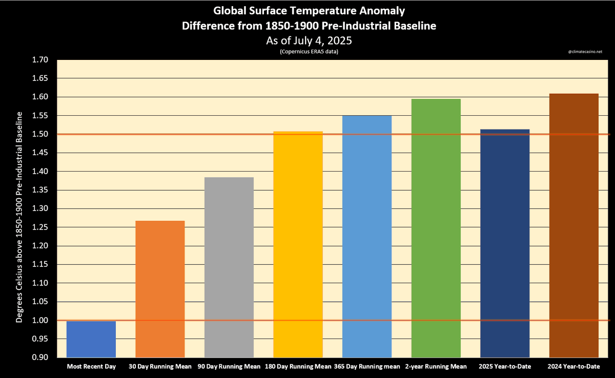 Prof. Eliot Jacobson tweet media