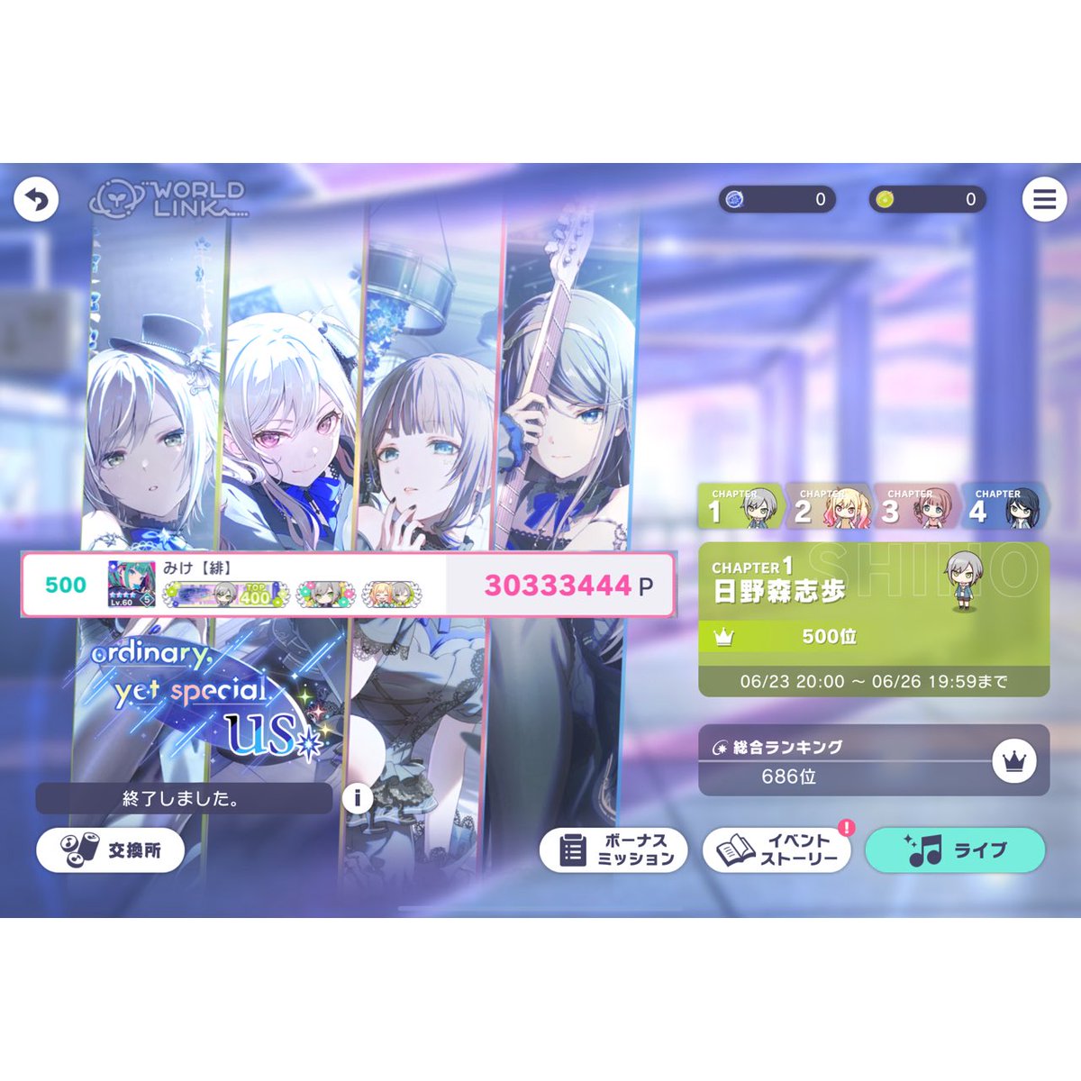 4Summoning1's tweet photo. レオニワールドリンク2回目お疲れさまでした！！
軽く走らせていただきました！
志歩の500位は奇跡すぎた！！！！！

#プロセカ https://t.co/KxaIKI1y8w