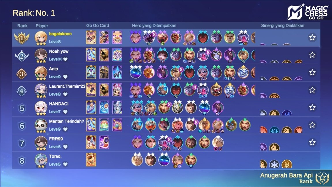 angga juliansyah (@bogalakoon) on Twitter photo 