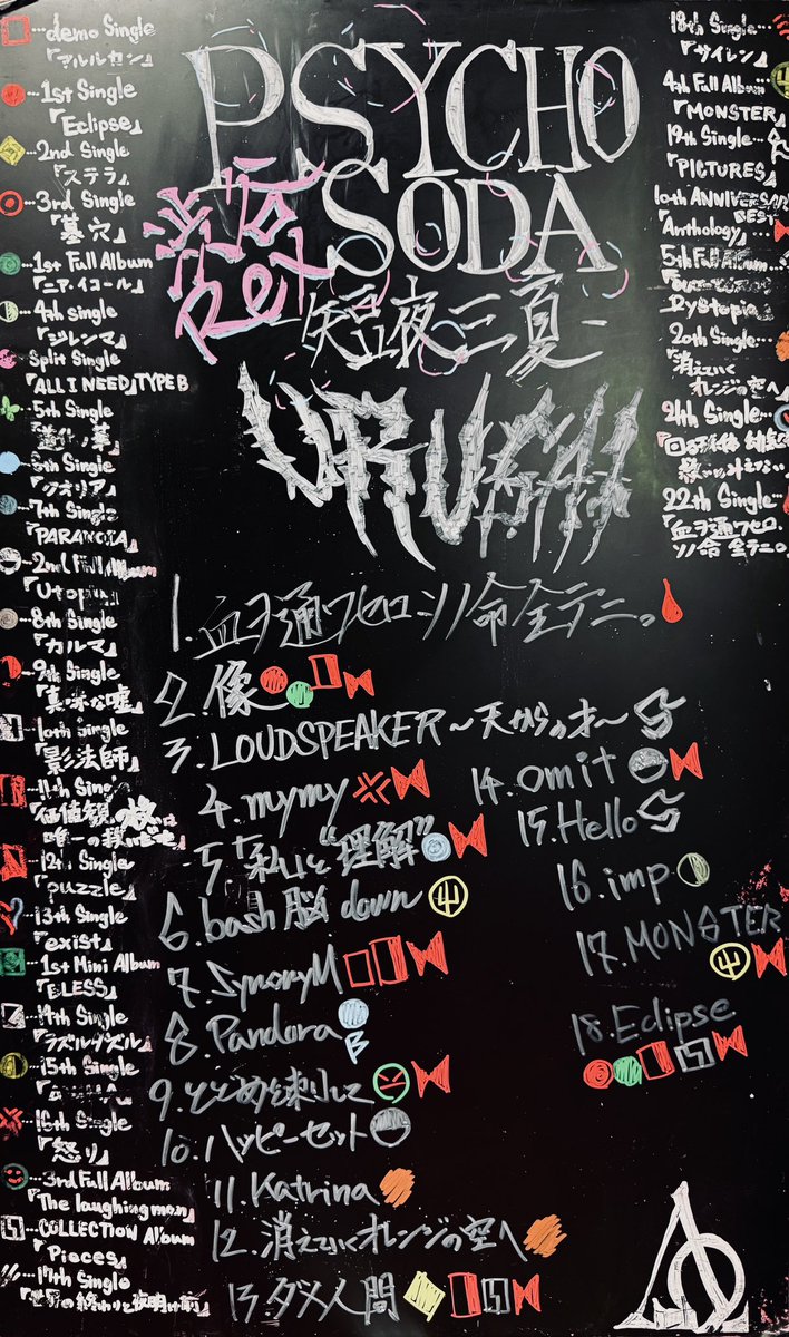 ΛrlequiΩ -アルルカン- official (@arlequin_offi) on Twitter photo 7月6日(日) SHIBUYA REX
「PSYCHO SODA-短夜三夏-」URUSAI
激しいURUSAIからの涼しいかき氷、
夏を感じられる一本目になりました!
残り2公演もよろしくお願いします!
support drum:Hiroki (<a href="/hirokioonodrums/">Hiroki Oono</a>)
Next→ 7月20日(日) SHIBUYA REX
「PSYCHO SODA-短夜三夏-」URUSAKUNAI 7月6日(日) SHIBUYA REX
「PSYCHO SODA-短夜三夏-」URUSAI
激しいURUSAIからの涼しいかき氷、
夏を感じられる一本目になりました!
残り2公演もよろしくお願いします!
support drum:Hiroki (<a href="/hirokioonodrums/">Hiroki Oono</a>)
Next→ 7月20日(日) SHIBUYA REX
「PSYCHO SODA-短夜三夏-」URUSAKUNAI