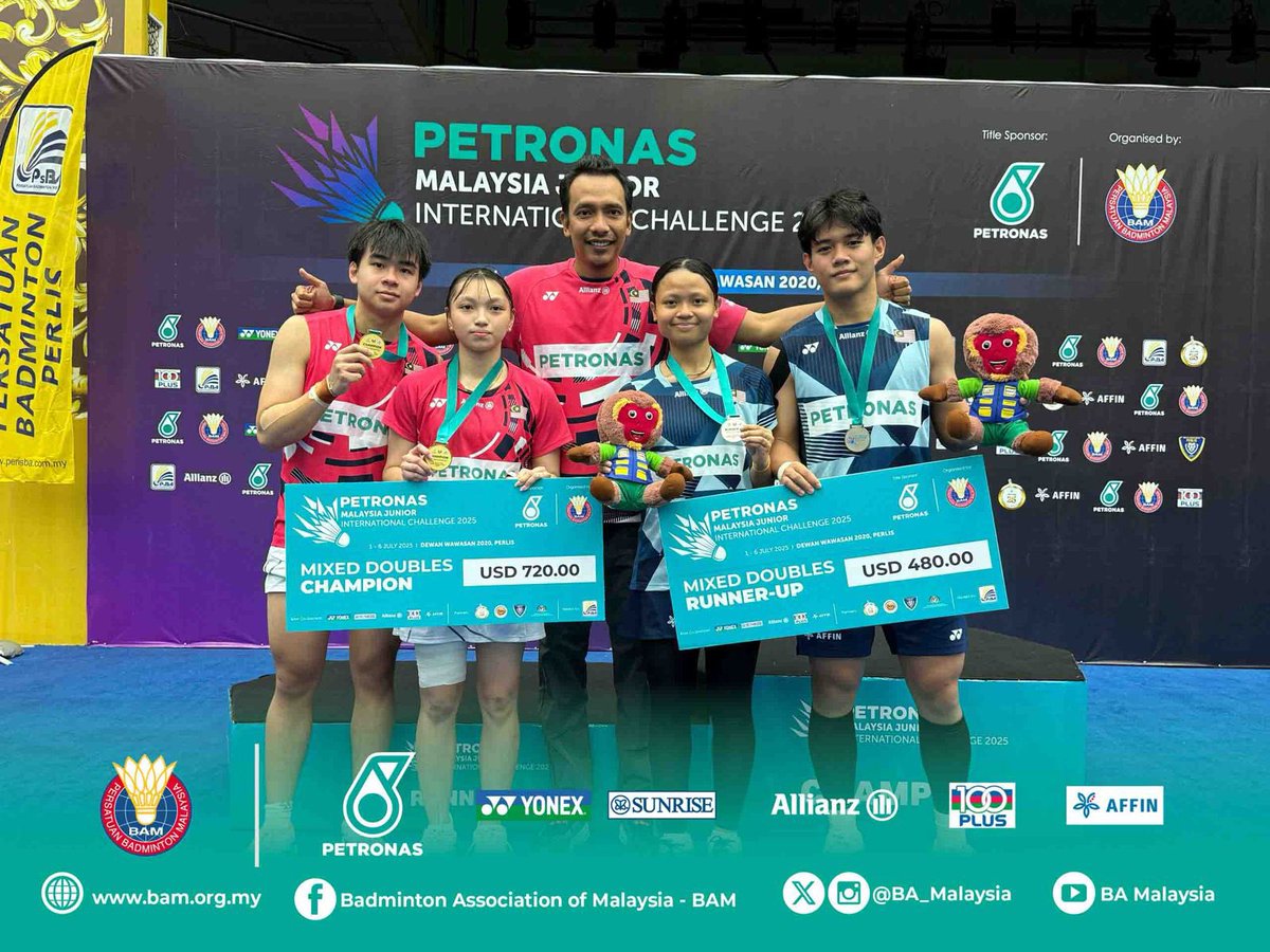 BA_Malaysia's tweet photo. A proud finish for our juniors at the #PETRONASMalaysiaJuniorIC2025 in Perlis! 

🥇 Mixed Doubles
Loh Ziheng-Noraqilah Maisarah Ramdan came out on top in an all-Malaysian final, outlasting top seeds Datu Anif Datu Asrah-Dania Sofea Zaidi in a thrilling decider:
20-22 21-15 21-12

A repeat of the PETRONAS U18 Nationals earlier this year - and another big win for the rising pair! 

🥇 Girls’ Doubles
Low Zi Yu-Dania Sofea proved their class as top seeds, sweeping past Thailand’s Deearom sisters - Khanaphon & Thanaphon 21-11 21-19 to seal Malaysia’s second crown.

🥈 Boys’ Doubles
Loh Ziheng-Tan Zhi Yang had to settle for silver after a narrow 3-set battle against Indonesia’s Alexius Ongkytama Subagio-Aquino Evano Keneddy Tangka:
21-18 19-21 20-22

Tahniah to all our young shuttlers for giving it their all on home soil. Onwards and upwards, team 🇲🇾

#GemilangkanLagi
#BadmintonMalaysia
#DemiMalaysia