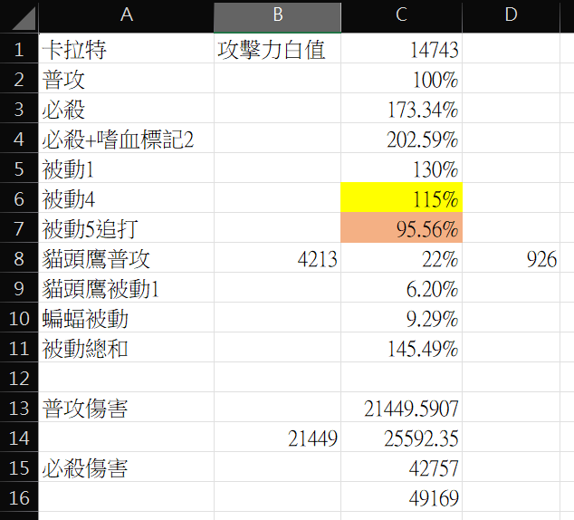 概略寫一下目前驗算得知的XXL傷害計算公式：
(此文同步發表於巴哈專版）
～～
1.目前遊戲內沒有敵方防禦力的自然減算項。(謝天謝地...)

2.「每次」公式計算若有產生小數點，則為無條件捨去

3.屬性相剋：剋屬1.5倍、被剋屬0.75倍，放在傷害結算後