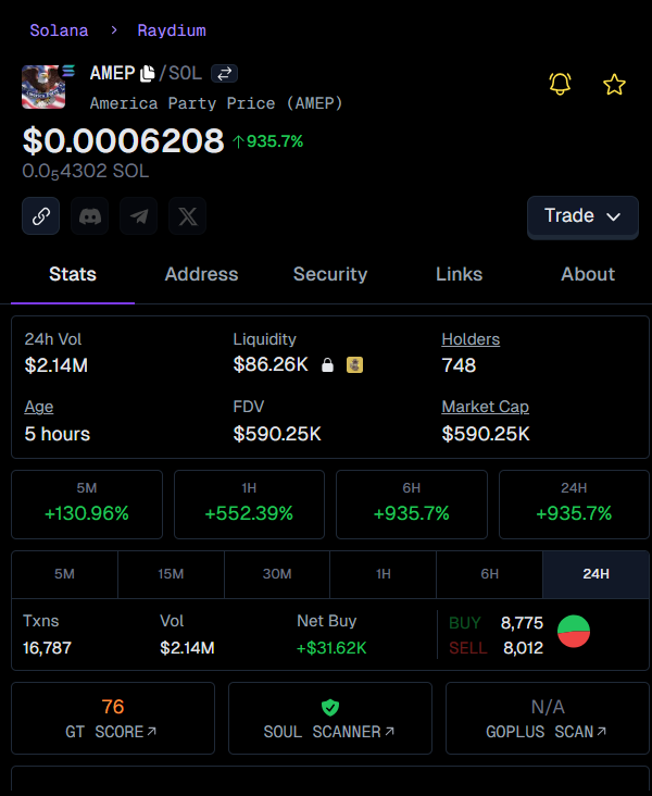 xdantegamble's tweet image. Just turned $63.7k into $768.5k on $AMEP — that’s a smooth 12.1X flex 💎🚀

You snooze, you lose. Come catch these calls with me, fam 🙌  
Crypto’s a vibe, let's ride!

👉 Check #AMEP called: t.me/heracatussprea…

$AMEP
6XLSXS1HDXsTbq53onqAUeCqU6fxuMSgu7JkfZ9kbonk
#SOL
