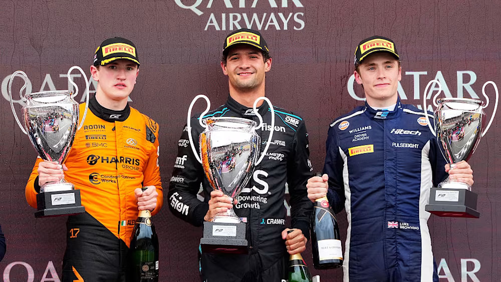 Jak Crawford wins feature #F2 race in wet conditions in Britain ahead of Alex Dunne and Luke Browning, while Leonardo Fornaroli won in sprint.

Mari Boya wins a shortened red-flagged #F3 race, as Inthraphuvasak did in sprint:

formularapida.net/en/f2-crawford… #FIAF2 #FIAF3 | <a href="/MsportXtra/">#MsportXtra ©</a>