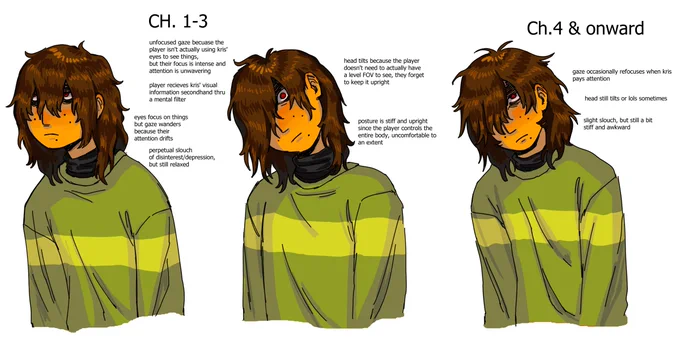 spot the differences #deltarune
