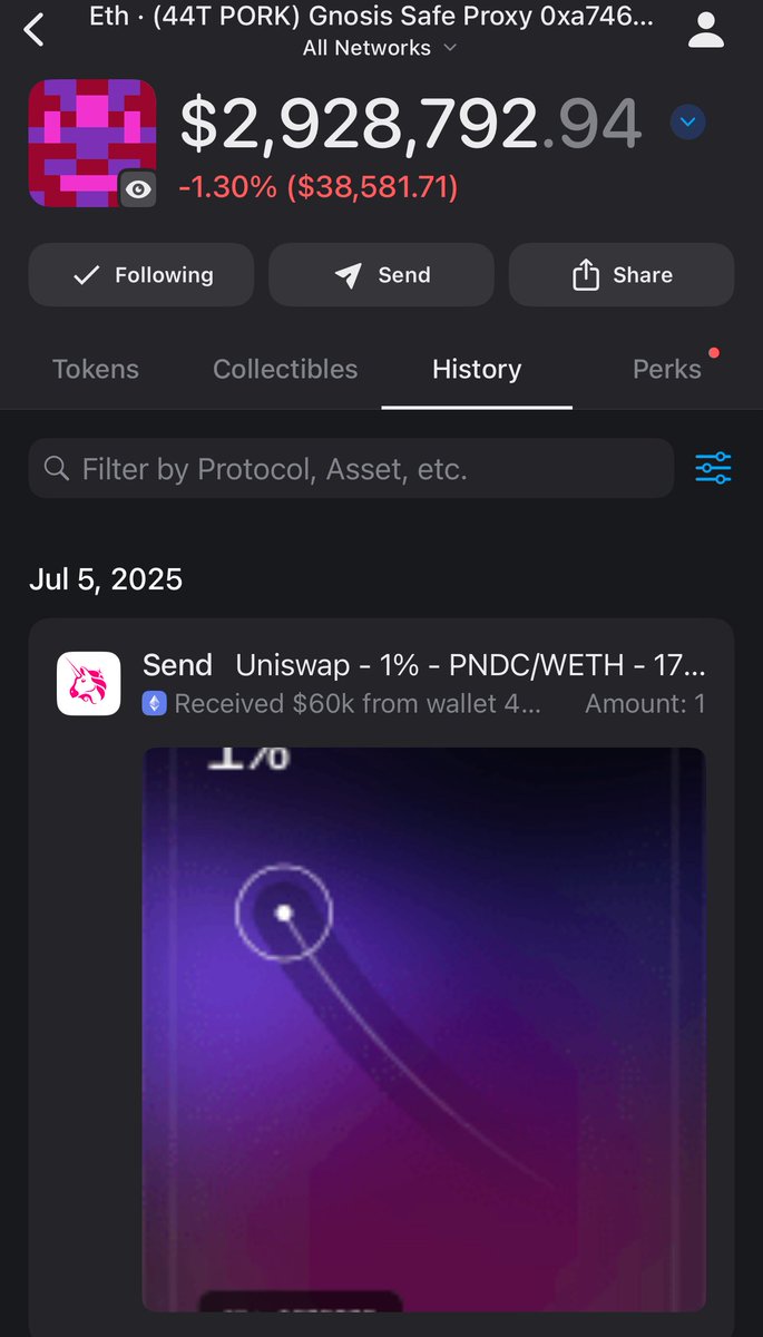 🚨 The $PNDC liquidity pool worth ~$1.16M added to Uniswap V3 has now been removed (tx: 0x93fd...bb6b1).

The pool is gone. This move can reduce trading depth and impact market stability.

etherscan.io/tx/0x93fd0a830…