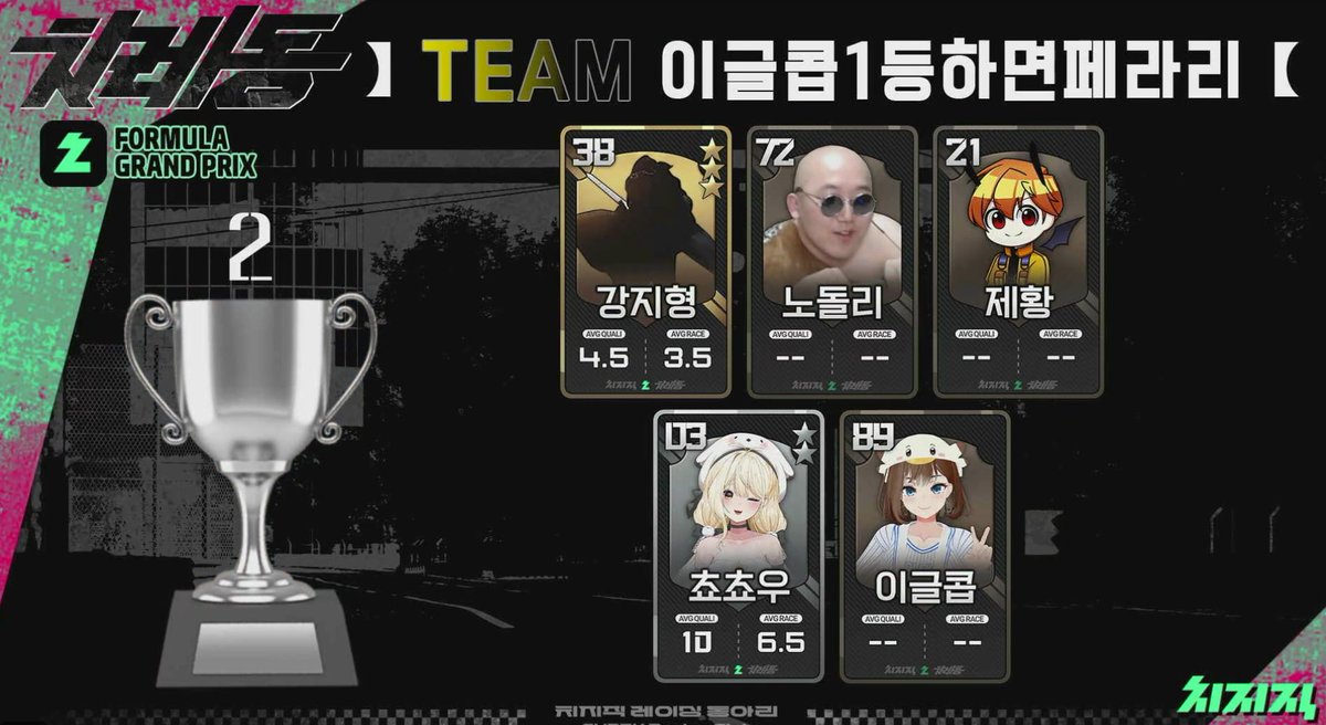 이팀좋은점
이번에 들어온 팀원들이 반이상인데도 팀플 개지렸음