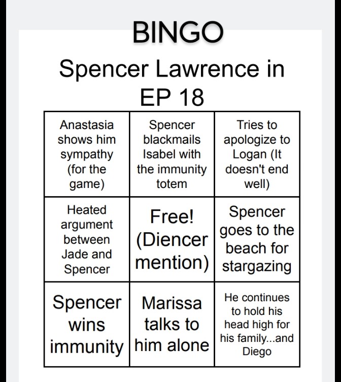 grase111's tweet image. Bueno...pues así está la cosa 😅❤️🩹
Spencer will need a real miracle to get out of that episode alive
#disventurecamp #dctwt #campamentodesventura #carnivalofchaos #bingo #spencerlawrence