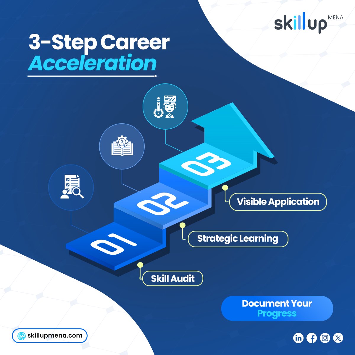 📈  3 خطوات  تفرق في مسيرتك وتقدمك المهني!
الخطوة الأولى: تقييم المهارات، حدد نقاط الضعف عندك وكيف يمكن أن تطورها.
الخطوة الثانية: التعلم الاستراتيجي، ركز على المهارات التي ستضيف لمسيرتك المهنية.
الخطوة الثالثة: التطبيق، استخدم مهاراتك الجديدة في مشاريع حقيقية وراقب الفرق.