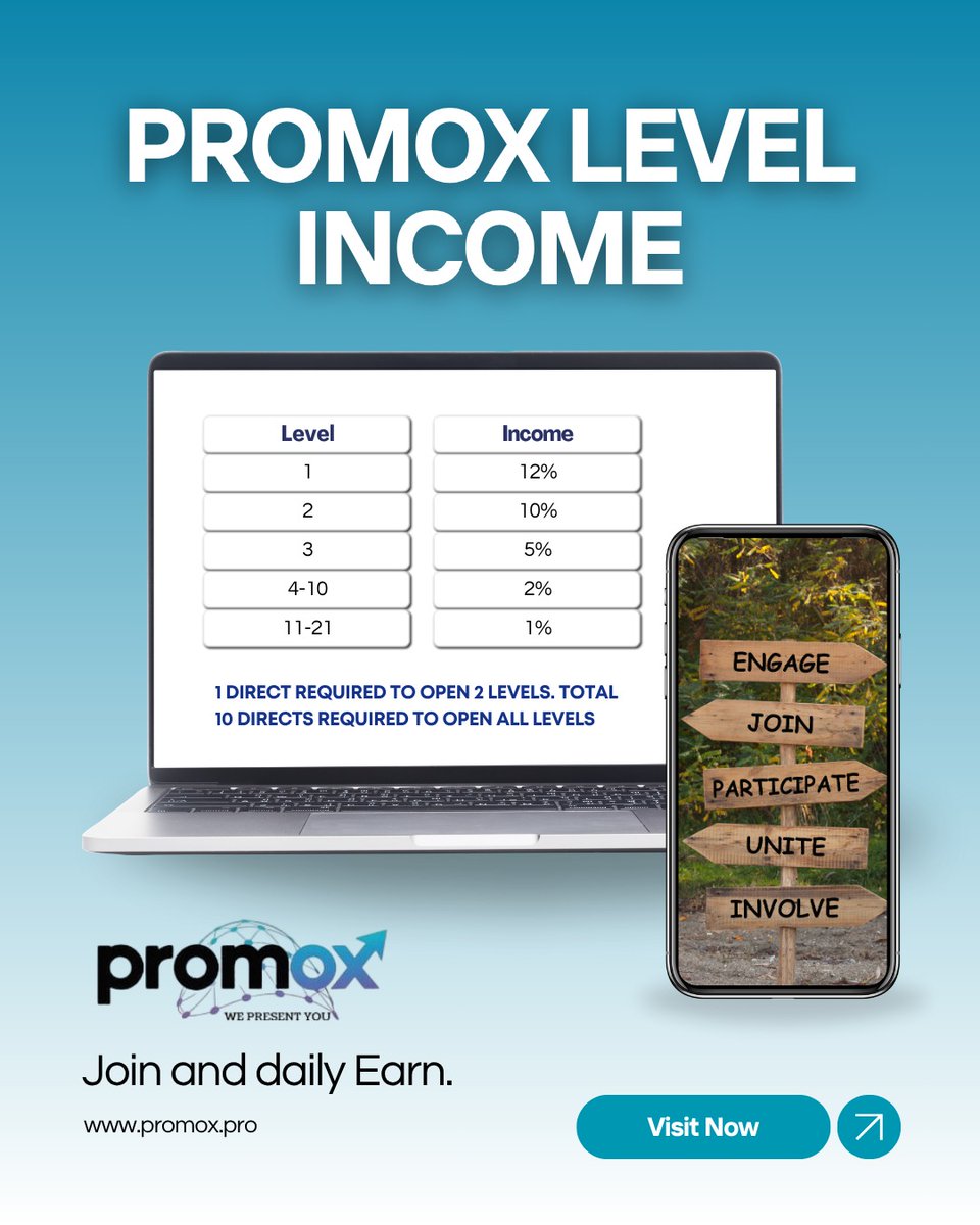 promoxpromedia's tweet photo. Level income 🚀🤑 @promoxpromedia https://t.co/zp2Ph1Qz3Z