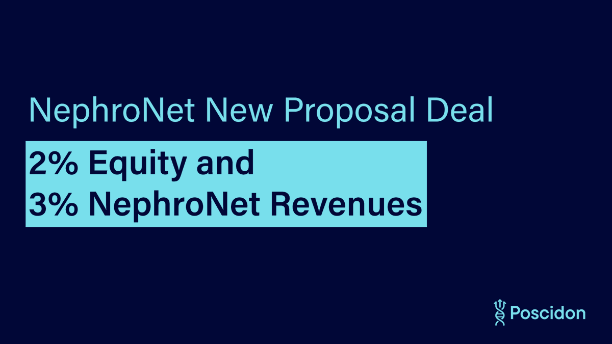 PoSciDonDAO's tweet image. NephroNet’s on-chain proposal didn’t pass.

We went back to the table and negotiated a better deal, shaped by YOUR feedback. ✍️

🗳️Ready to vote?

Head to the dApp now!

🔗Link in bio
