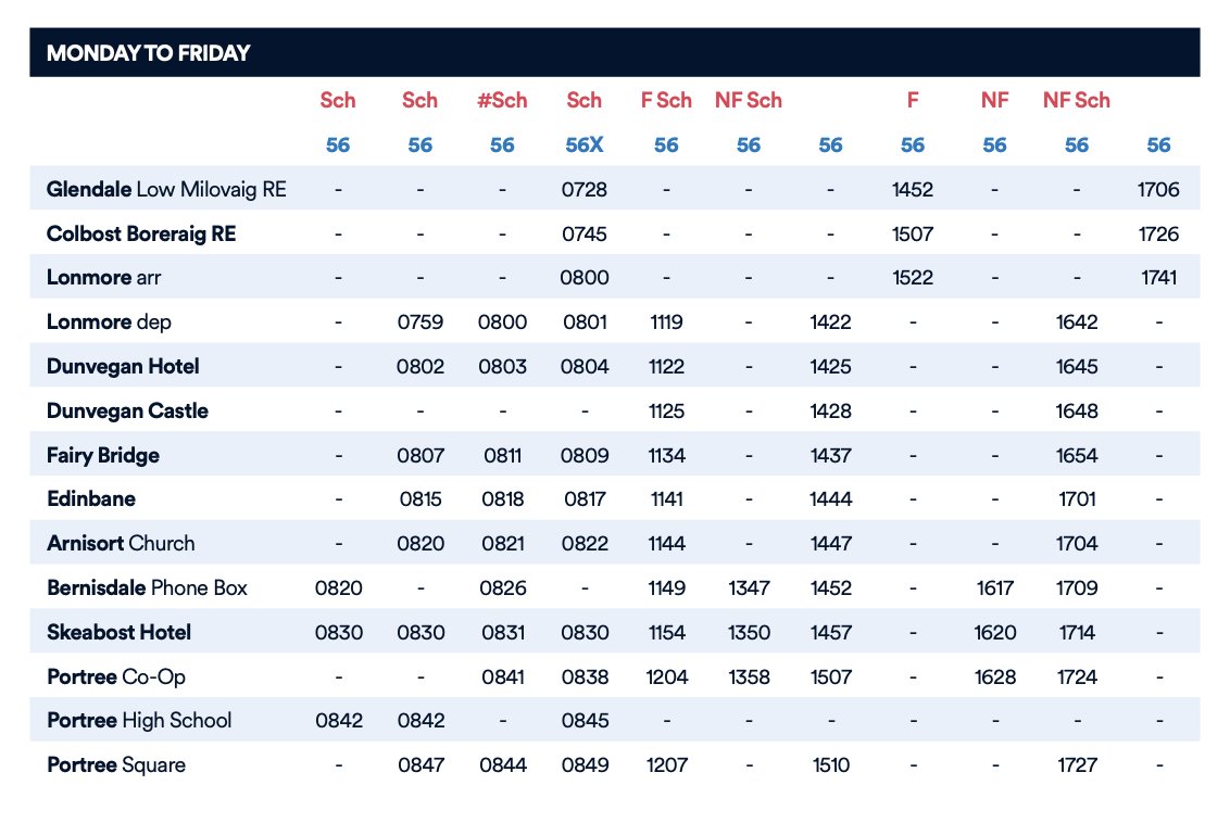 Matthew Somerville tweet media
