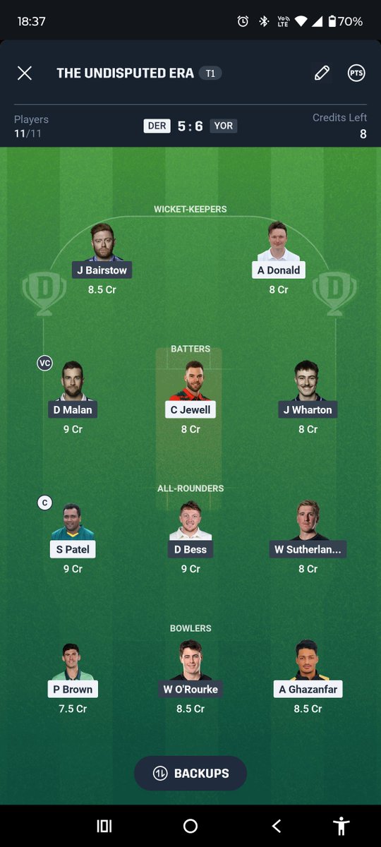 SwasthSarcasm's tweet photo. Derbyshire opt to bowl first. Join 3 and 4 members contests 👍 #DERvYOR #T20Blast https://t.co/tweKoawdqi
