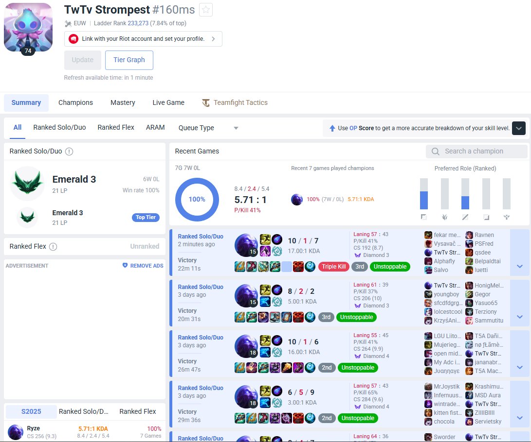got so sick of 30 min queues on NA i decided to go queue on euw with 160 ping