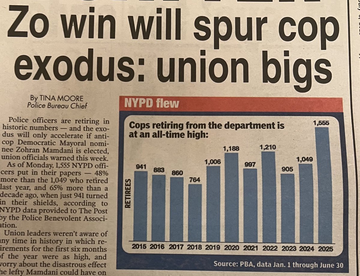 harrysiegel's tweet image. 🤔 Police officer retirements hit all-time high under Mayor Adams, and the Post frames that as Mayor Mamdani would gut NYPD