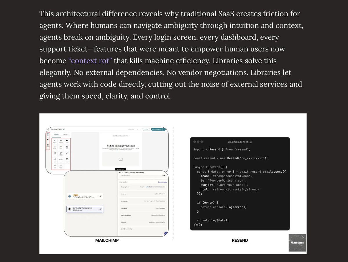 Every login screen, every dashboard, and every support ticket, which are features meant to empower users, now contribute to context rot that hampers machine efficiency.
