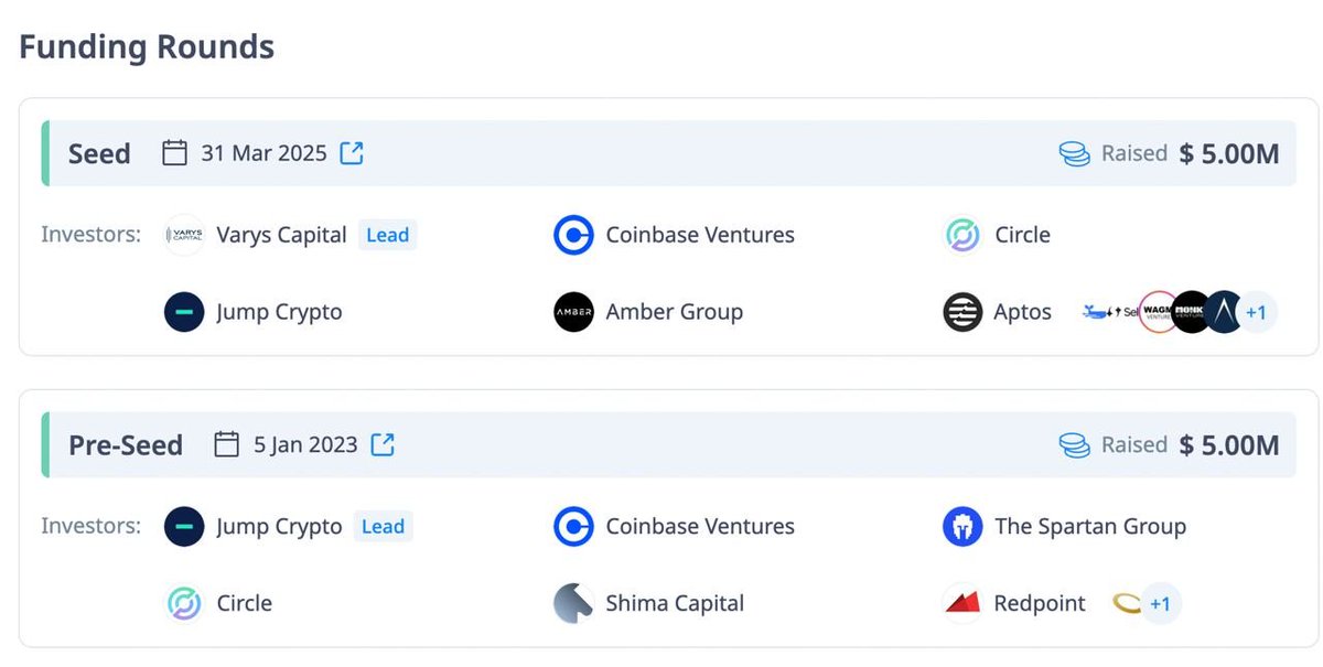⚠️ HƯỚNG DẪN SĂN THƯỞNG KHỦNG TỪ MOMENTUM  HỆ SUI

Nếu anh em đã bỏ lỡ kèo airdrop ngàn đô với <a href="/WalrusProtocol/">Walrus 🦭/acc</a> bên #Sui thì <a href="/MMTFinance/">Momentum</a> chắc có lẽ sẽ là kèo hot hit nhất trên Sui trong thời gian tới.

⏱ Thời gian cày: 25/6 - 24/8/2025 14:00 (UTC+7)

🎁 Tổng